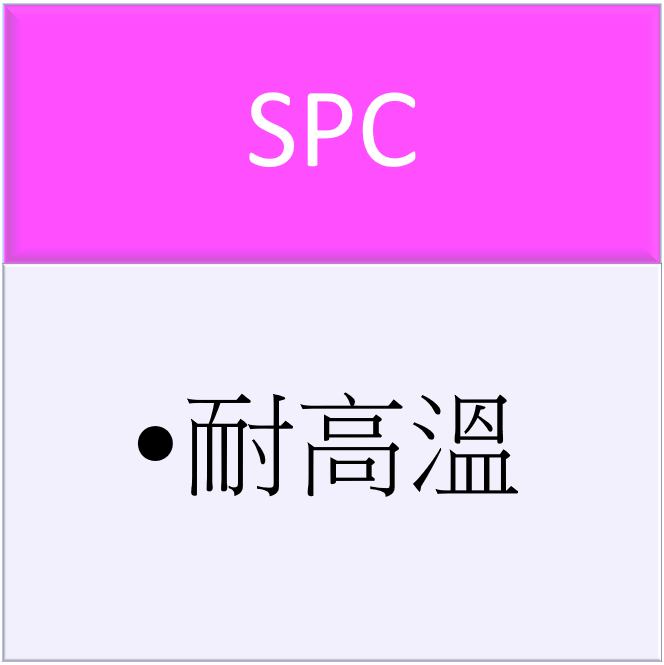 Radiant / Swada螢光-SPC